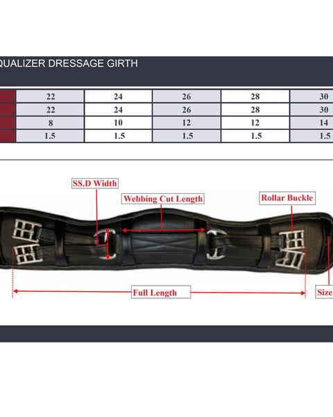 Henri de Rivel Equalizer Dressage Girth (Black)
